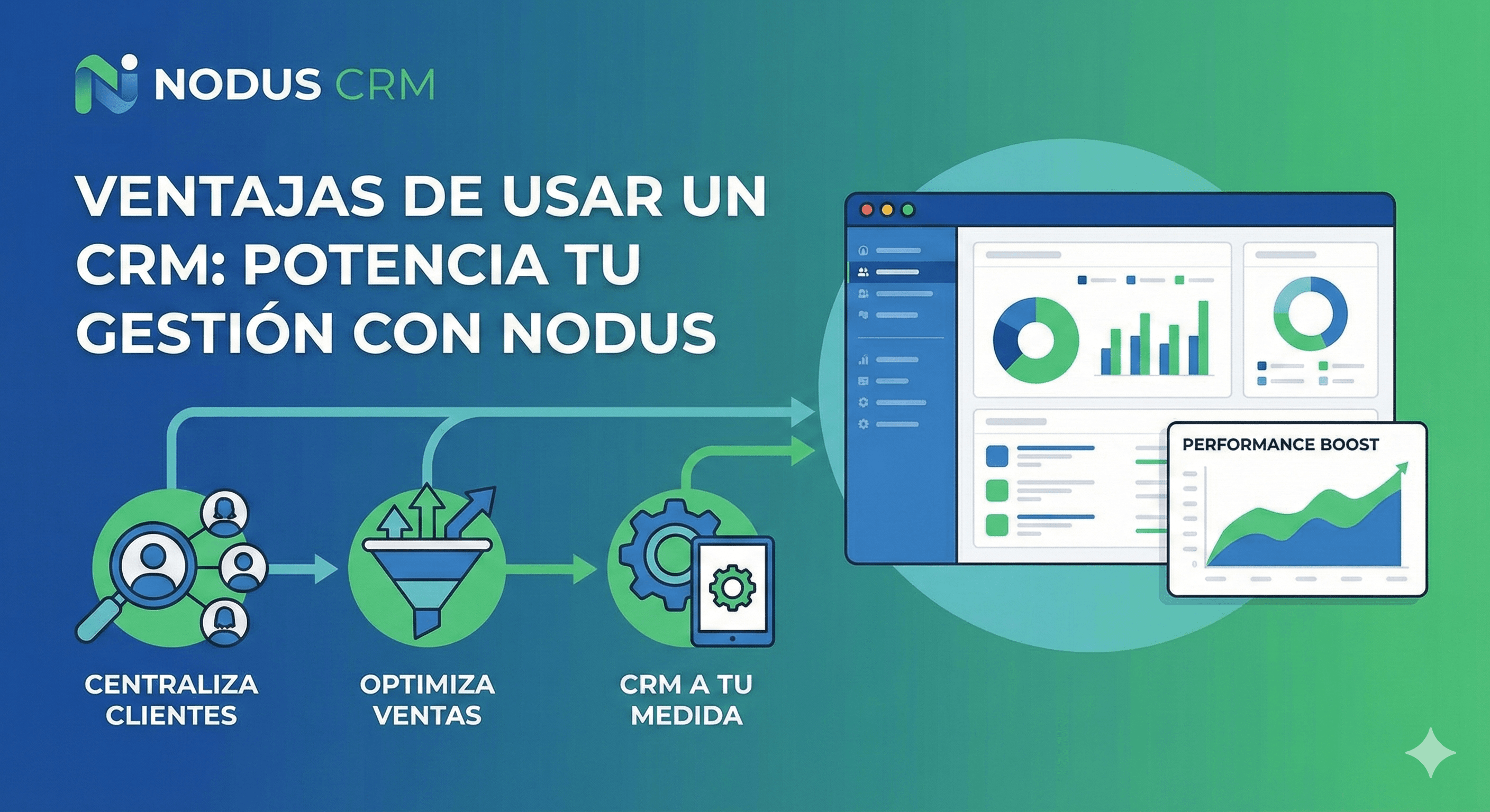 Ventajas de usar un CRM: Potencia tu Gestión con Nodus